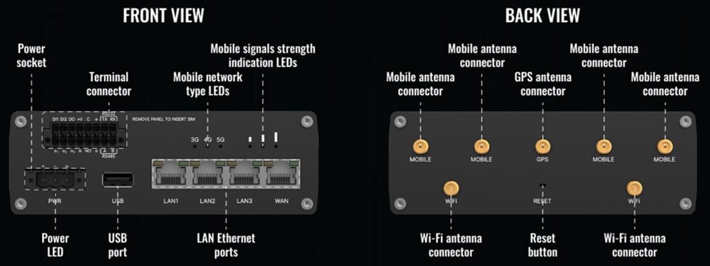Teltonika RUTM55 5G Industrial Router